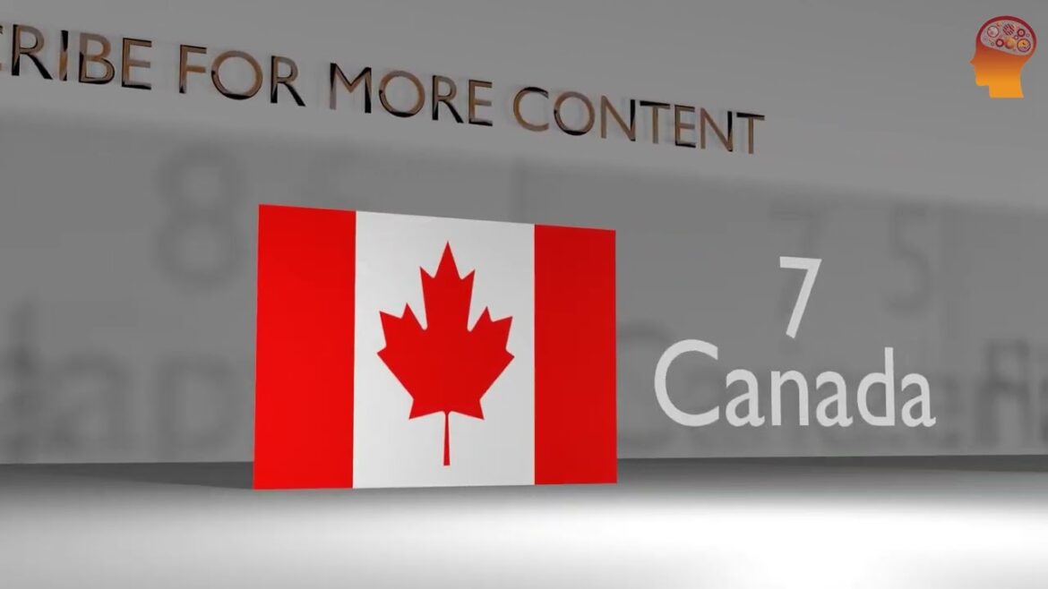 Top 10 Safest Countries to Visit in 2023 - The safest countries in the world