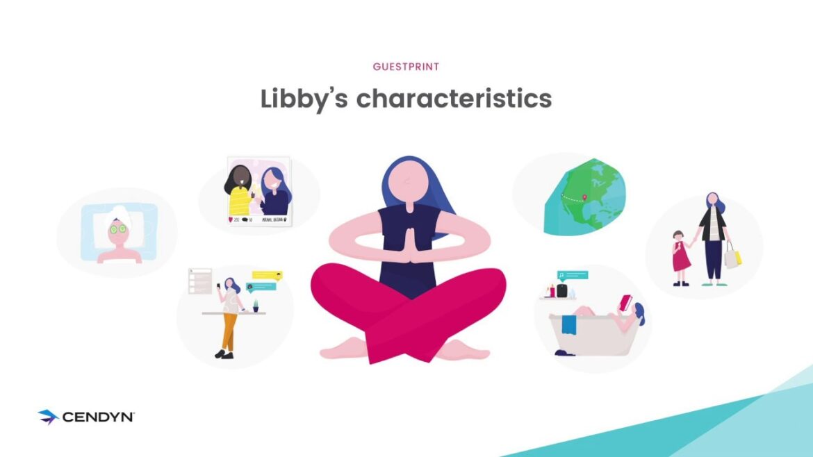 Decoding the hotel guestprint