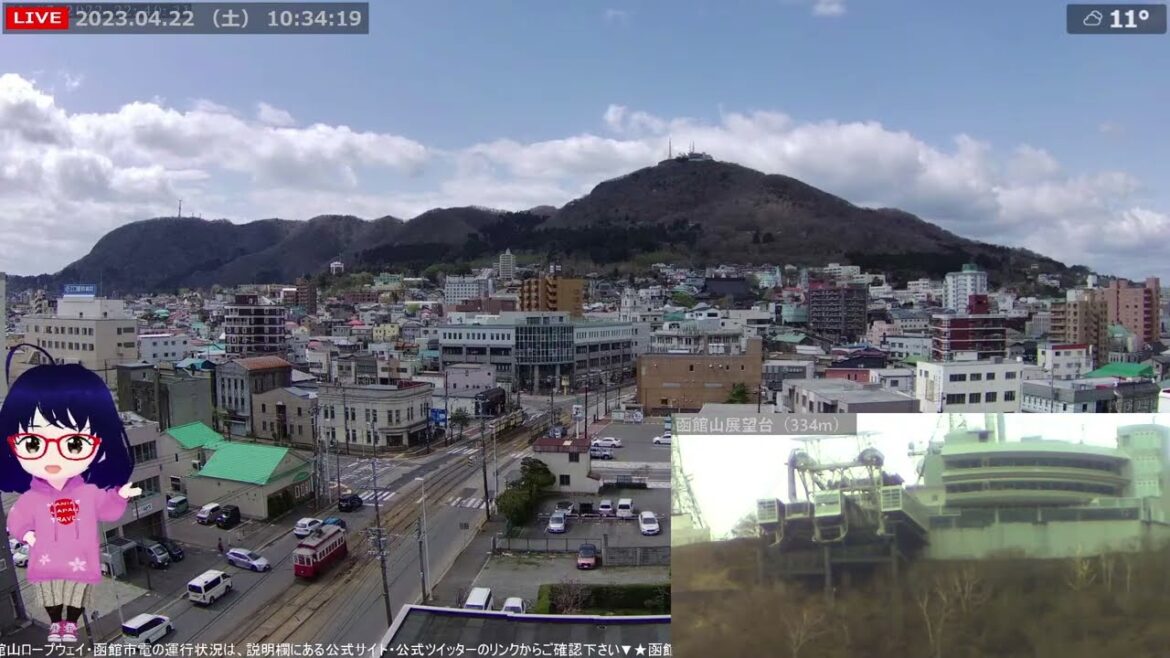 北海道 箱館ハイカラ號 通過 2023/04/22 北海道 箱館ハイカラ號 通過 2023/04/22