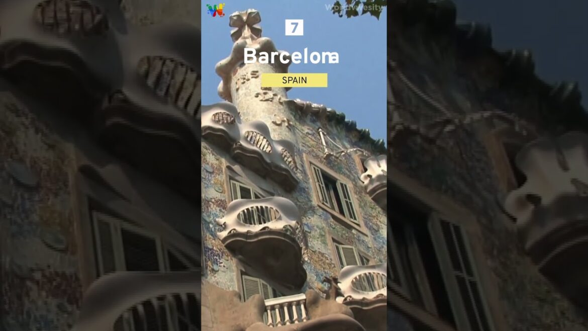 TOP 10 MUST-VISIT CITIES AROUND THE WORLD #shorts