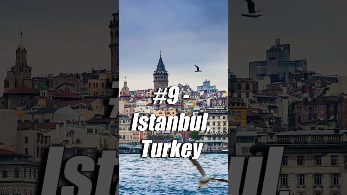 Top 10 Most Visited Cities in the World🌎 Top 10 Most Visited Cities in the World🌎