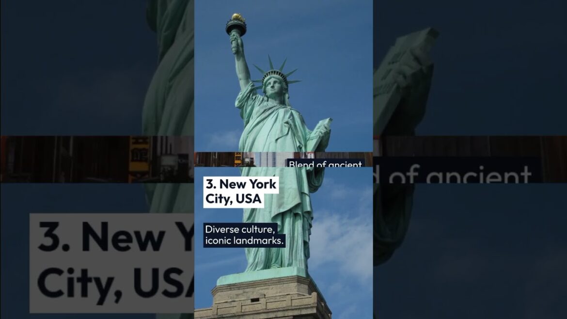 Top 5 Travel Destinations in the World!