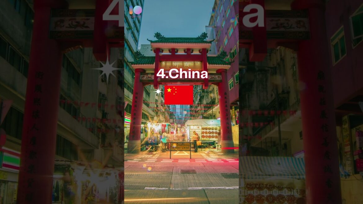 Top 10 Historical Countries | Must-Visit Destinations! #shorts #viral #top10 #places #countries Top 10 Historical Countries | Must-Visit Destinations! #shorts #viral #top10 #places #countries