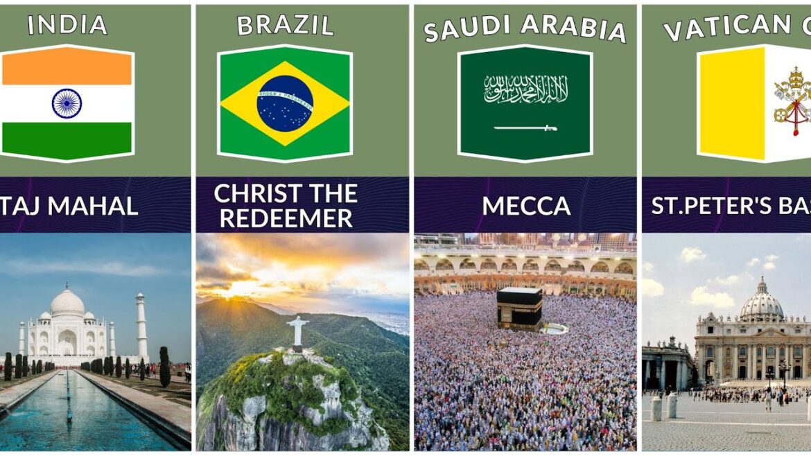 Most Iconic Landmarks Around The World / Discovering Cultural Treasures Most Iconic Landmarks Around The World / Discovering Cultural Treasures