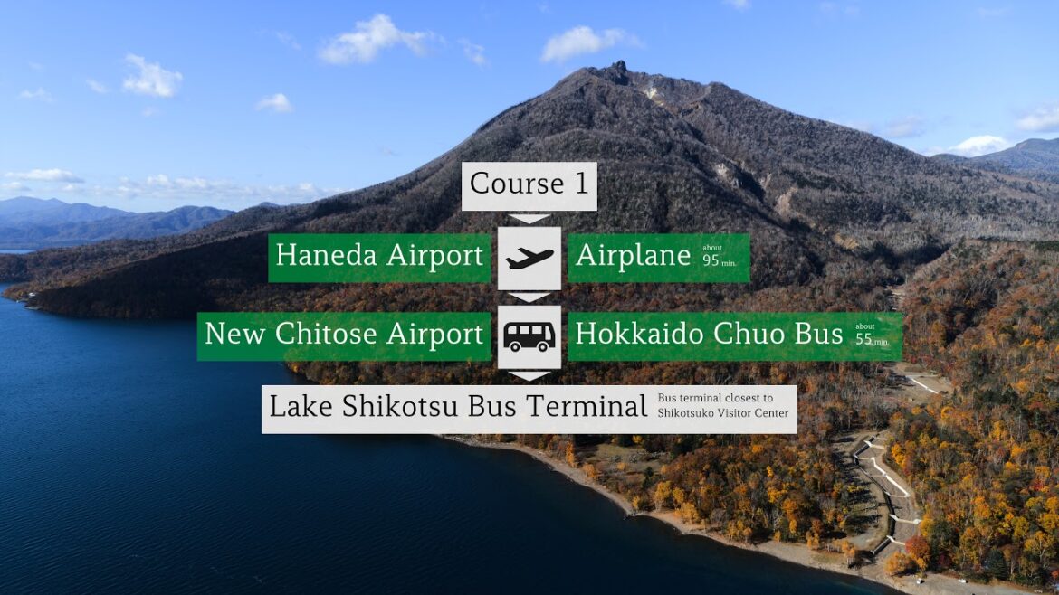 How to get to Shikotsu-Toya National Park - 支笏洞爺国立公園