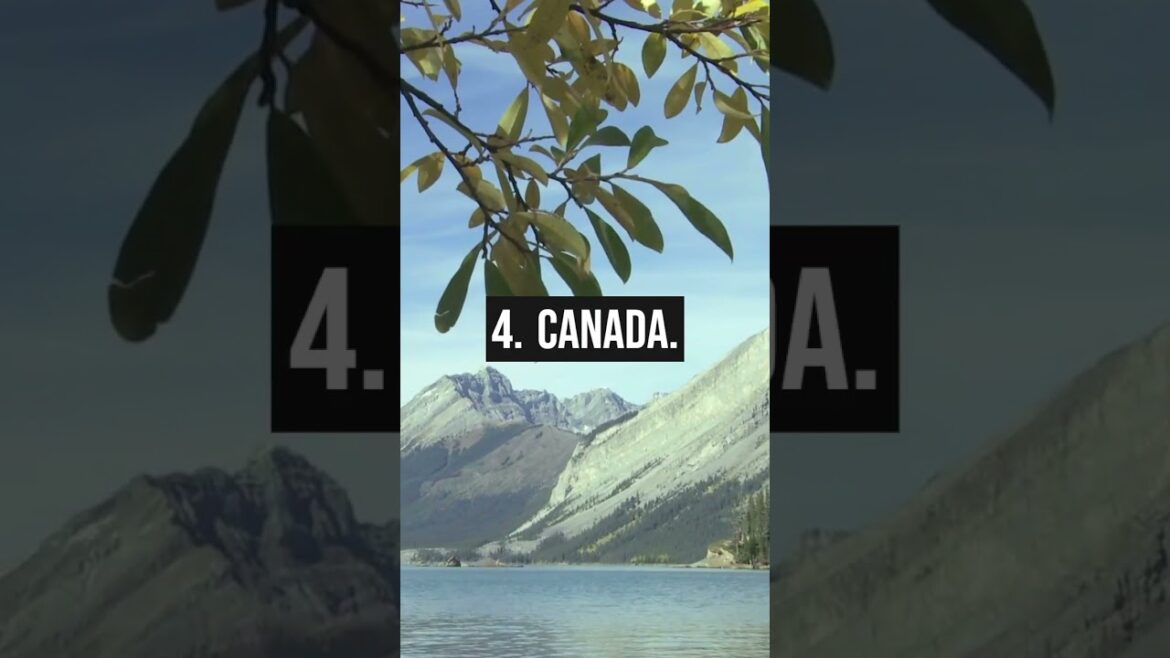 5 MOST BEAUTIUL COUNTRIES #shorts #travel 5 MOST BEAUTIUL COUNTRIES #shorts #travel