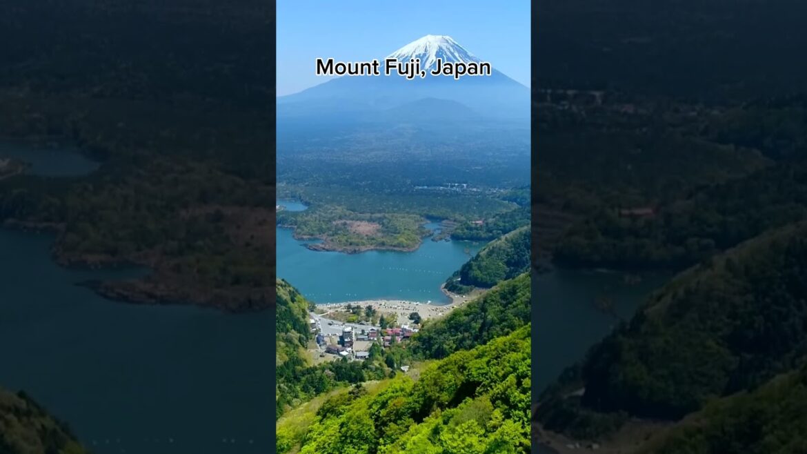 Places you must have traveled