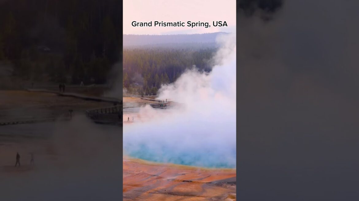 Places you must have traveled