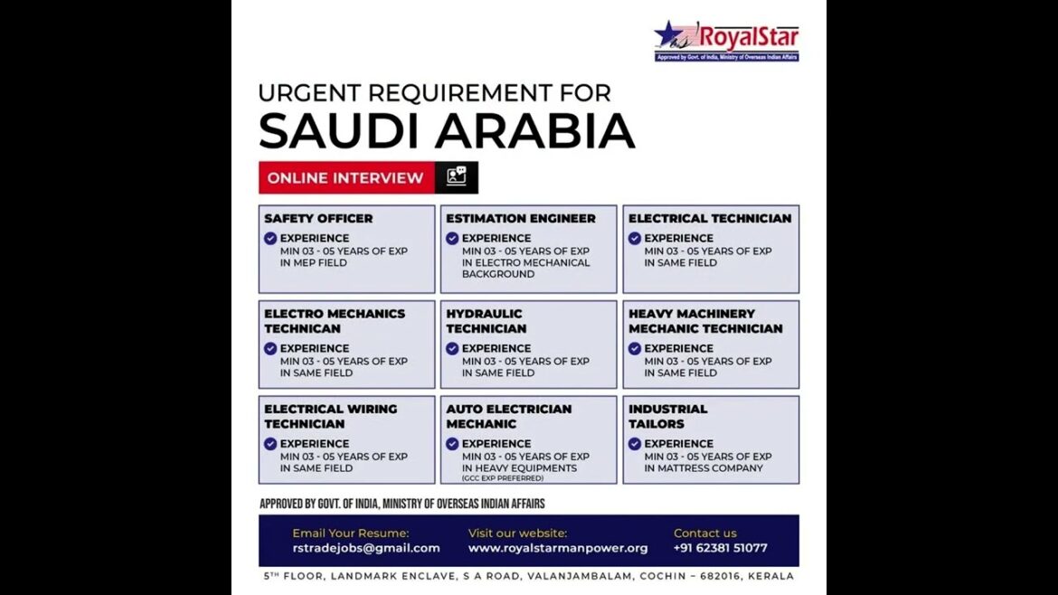 Urgent Requirement for Neom Project Saudi Arabia and UAE Shutdown also