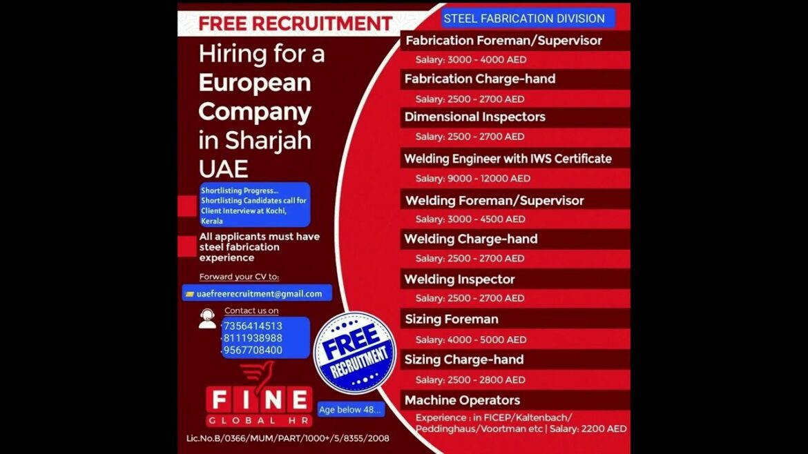 Free Requirement on Urgent base for Leading Company K.S.A Free Requirement on Urgent base for Leading Company K.S.A