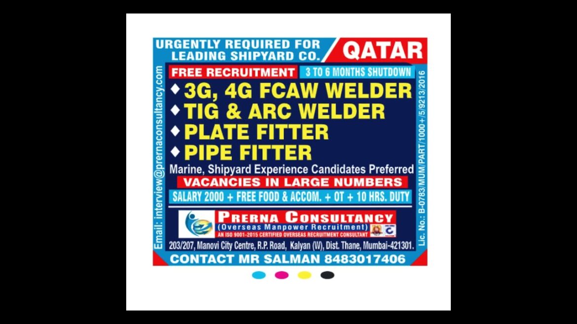 Prerna Consultancy Qatar Jobs Update 13/09/2023 part 5