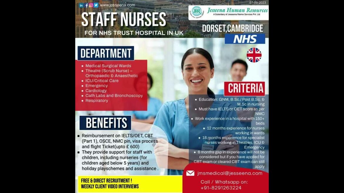 Staff Nurses Job For UK September 9, 2023