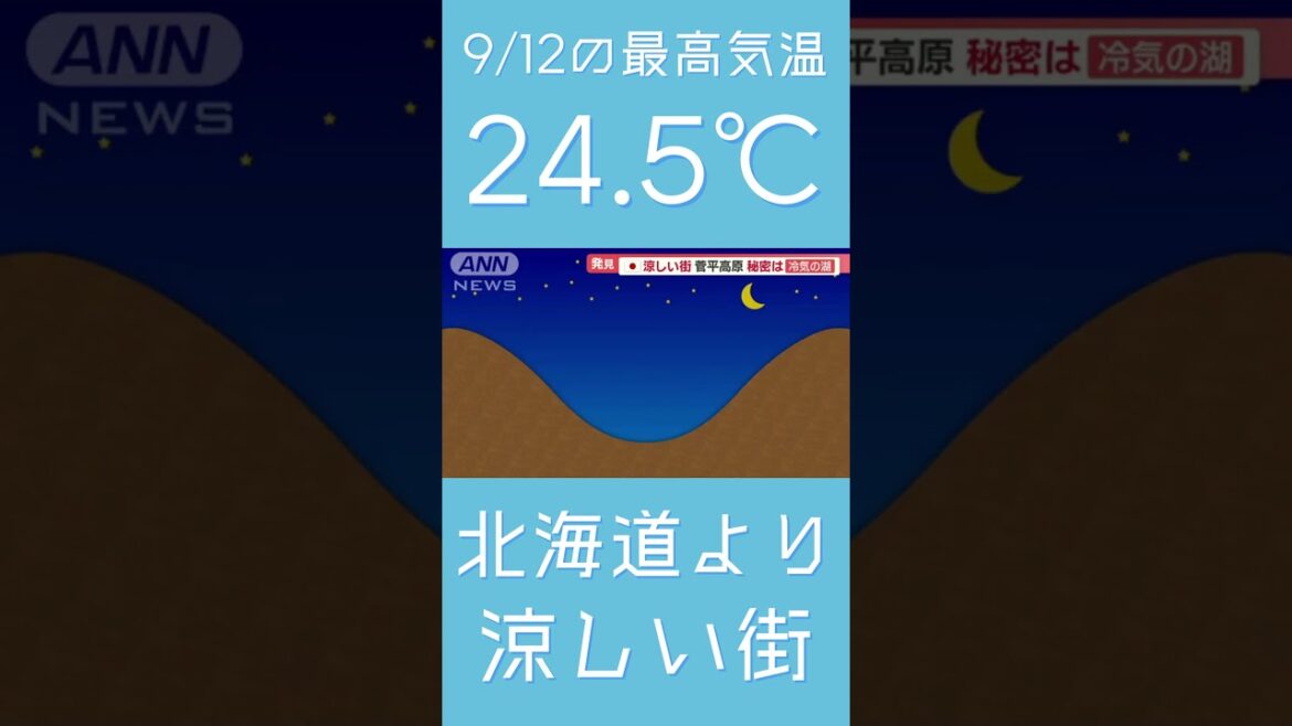9月12日の最高気温24 5℃～北海道より涼しい菅平高原～