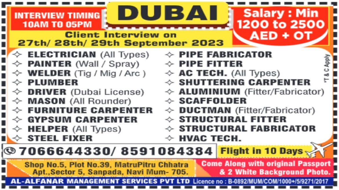 Wednesday 27/09/2023 Overseas Abroad Jobs Assignments