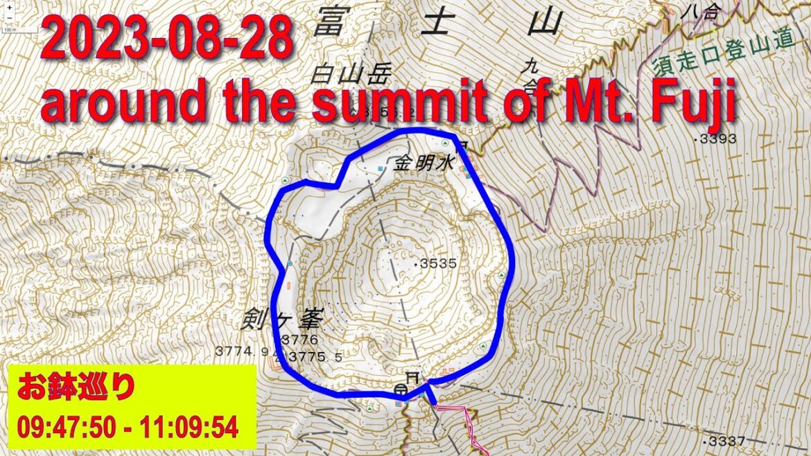 Circuit the summit of Mt. Fuji