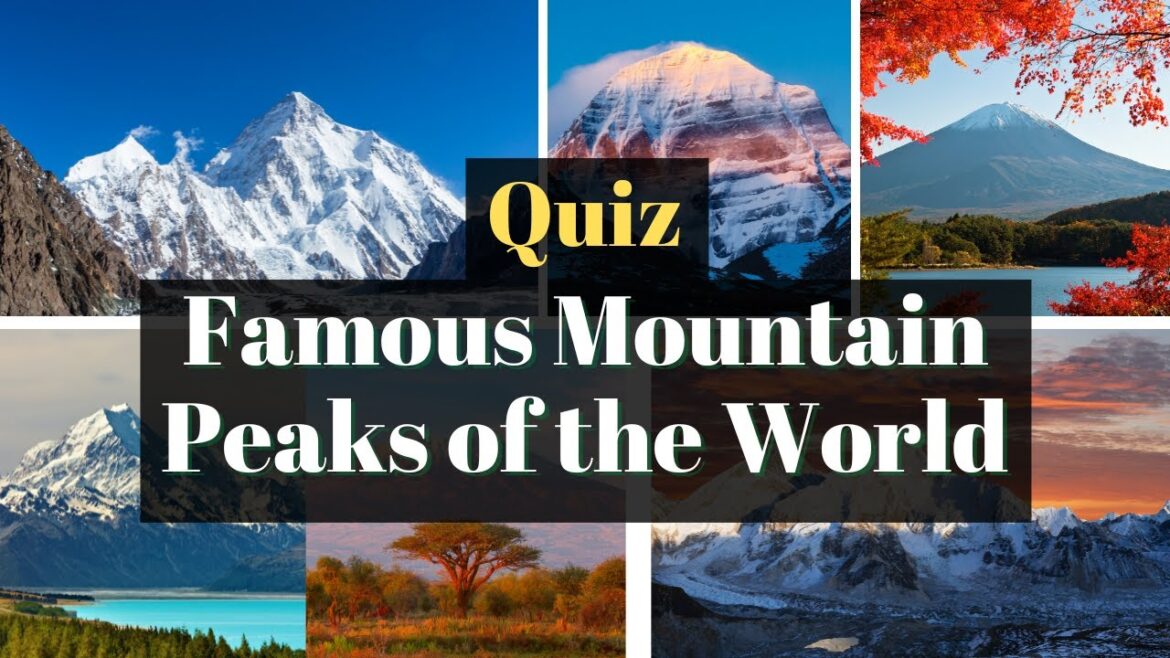 Famous Mountain Peaks in the World | Short Quiz | Guess the Mountain from its location on Map