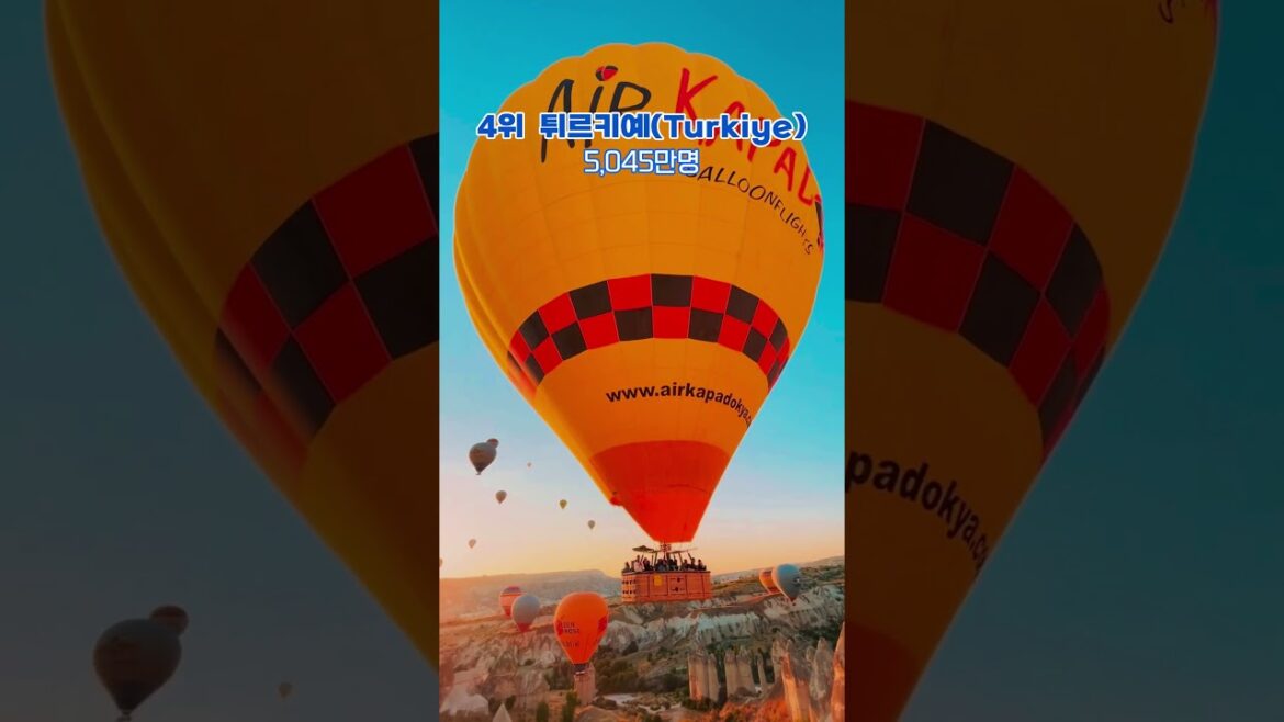 세계에서 가장 많이 방문한 나라 TOP 10 [UNWTO 2023년 최신자료]