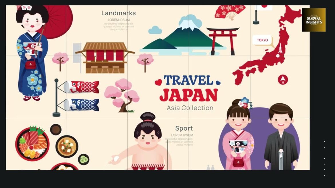 Top 5 Must-Visit Capital Cities in Japan  Ultimate Travel Guide 2023 🇯🇵 #JapanTravel #CapitalCities