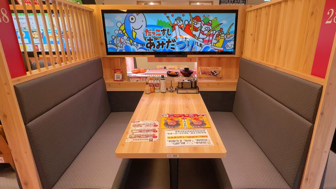 Virtual Conveyor Belt Sushi Restaurant