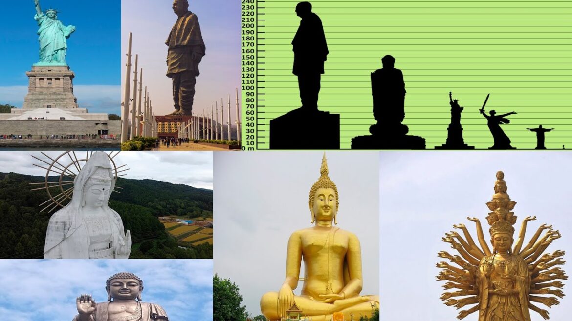 TOP 10 TALLEST STATUE IN THE WORLD.#statue of unity. #statue of Liberty. #great Buddha.