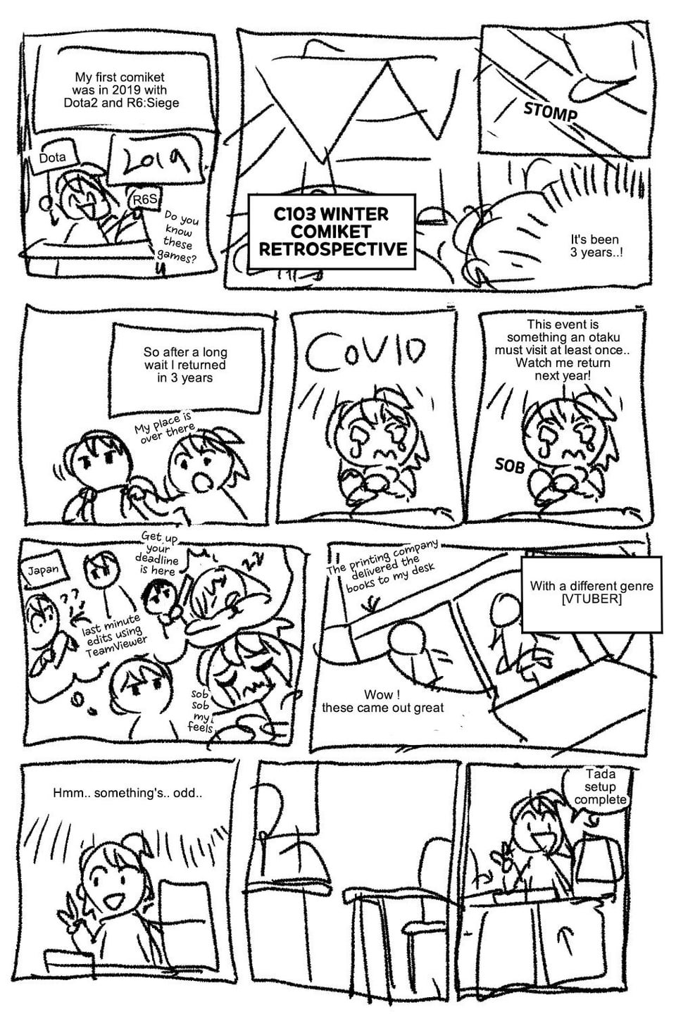 Winter comiket retrospective Alo Japan