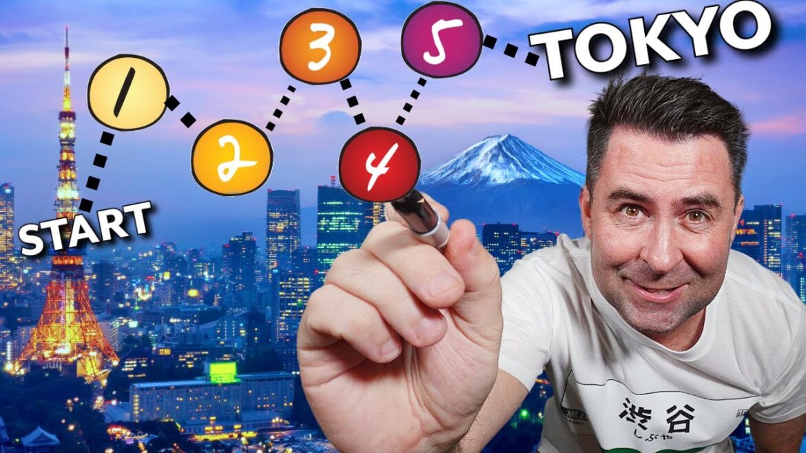 UPDATED: Tokyo Japan - Planning STEP BY STEP guide