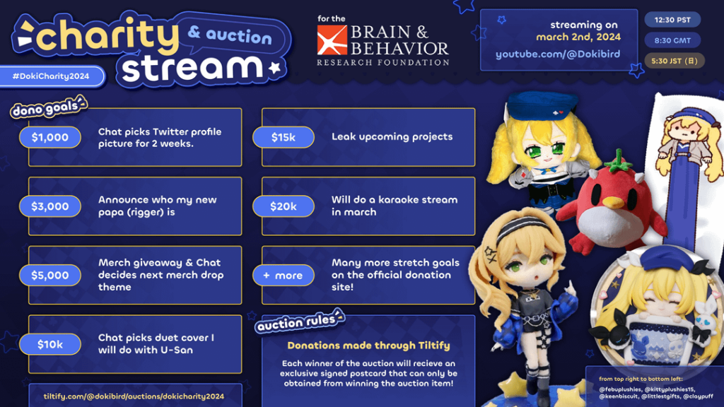 Dokibird's Charity & Auction Stream (#DokiCharity2024)