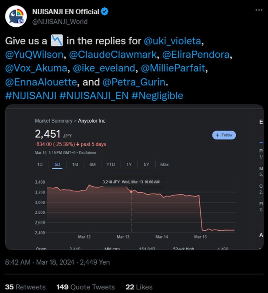 NIJISANJI_EN post be like...