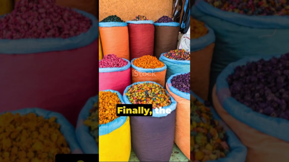 Top 10 Must-Visit Destinations in 2024! 🌟✈️ #travel #2024destinations #explore #shorts #viral #top