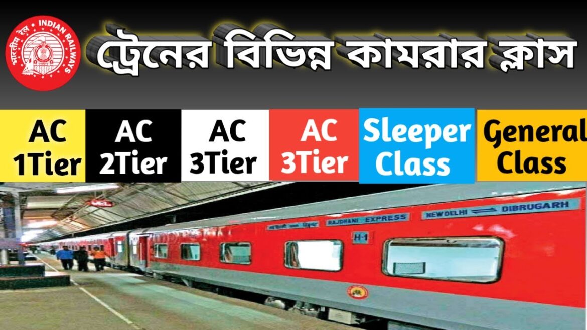 Train Coach Types | Difference Between 1st AC 2nd AC 3rd AC Sleeper Class| Indian Railways AC Coach| Train Coach Types | Difference Between 1st AC 2nd AC 3rd AC Sleeper Class| Indian Railways AC Coach|