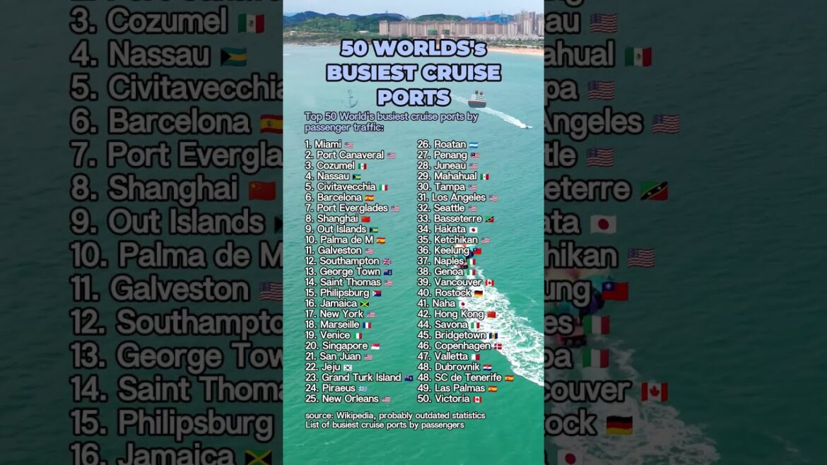 Top 50 Busiest CRUISE ⚓ Ports in the World #ranking #port #world #fyknowledge Top 50 Busiest CRUISE ⚓ Ports in the World #ranking #port #world #fyknowledge
