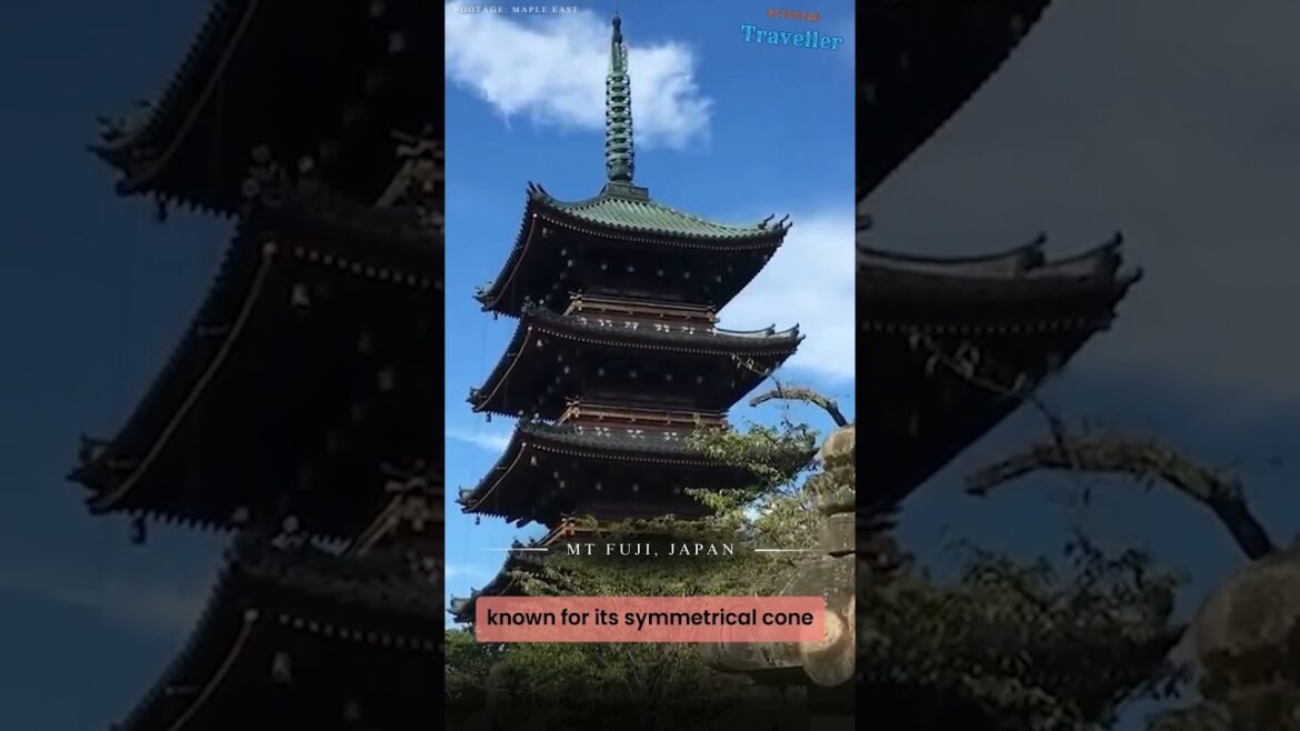 The Mystique of Mt. Fuji: Japan's Iconic Peak