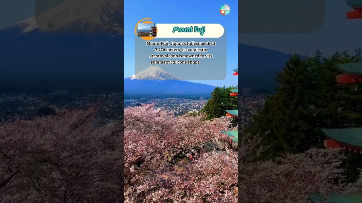 Mount Fuji Japan #shorts #travel #travelplace #mountfuji