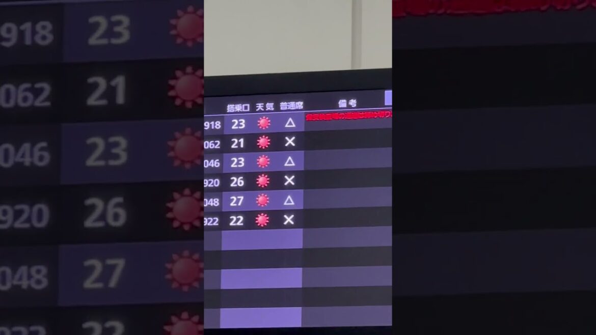 凄い！空席の表示が△と×の交互になっている #shorts