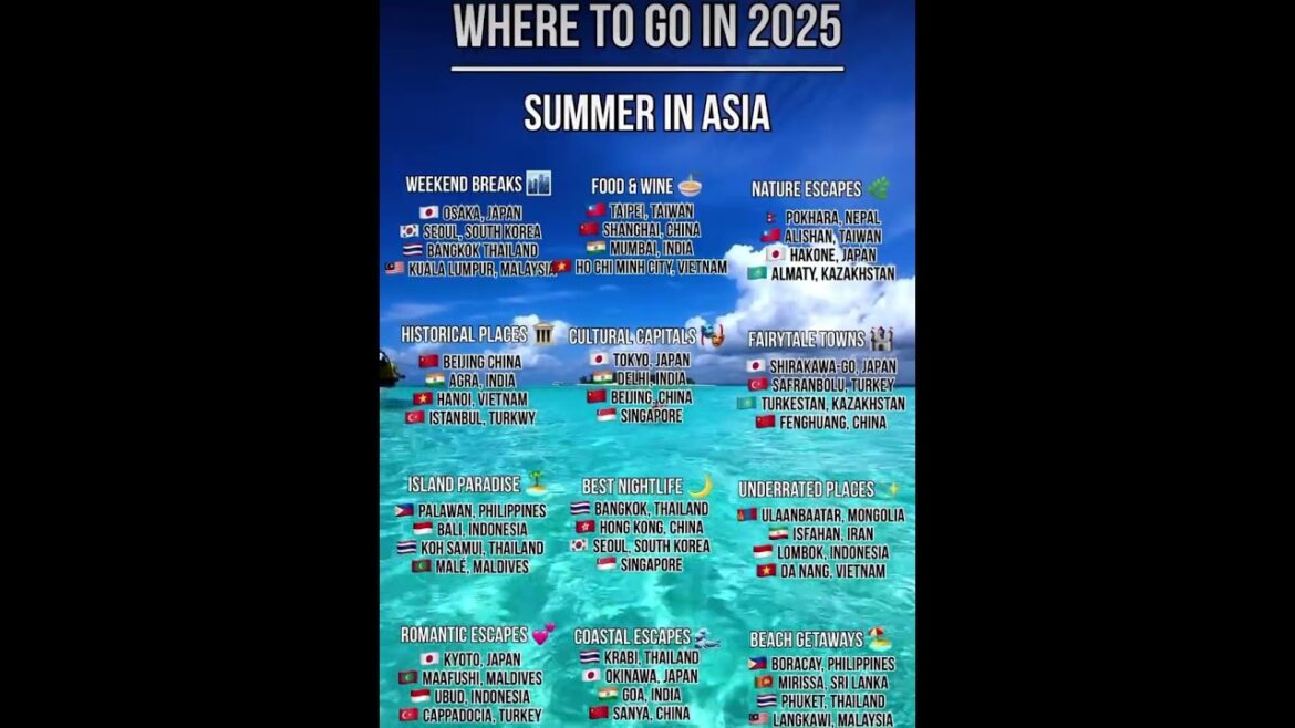 Asian Travel Destinations #travel #asia #travelling #india #china #japan #korea