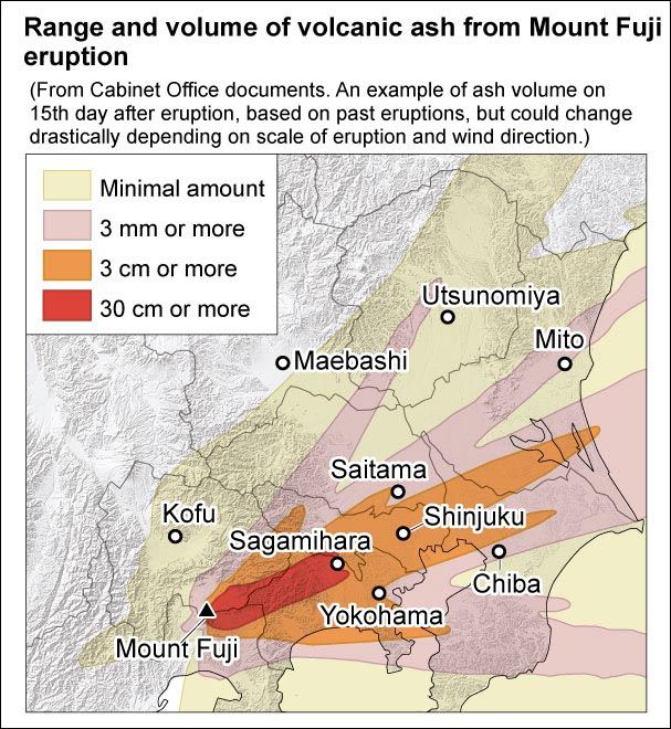 Evacuation guidelines set for major eruption of Mount Fuji Photo/Illutration