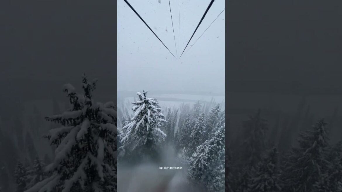 Magical Winter Destinations You Won't Believe Exist! ❄️✨ #Travel #BucketList