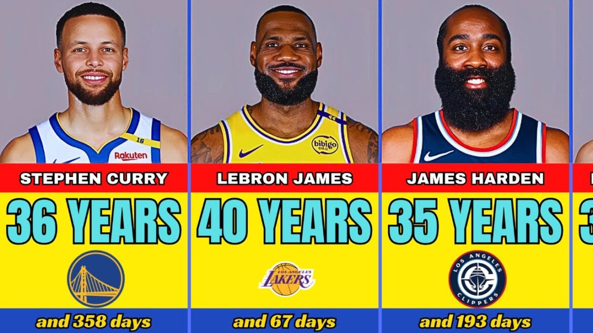 Oldest Players in This NBA Season 2024-2025π #nba | Lebron James, Stephen Curry, Kobe Bryant Oldest Players in This NBA Season 2024-2025π #nba | Lebron James, Stephen Curry, Kobe Bryant