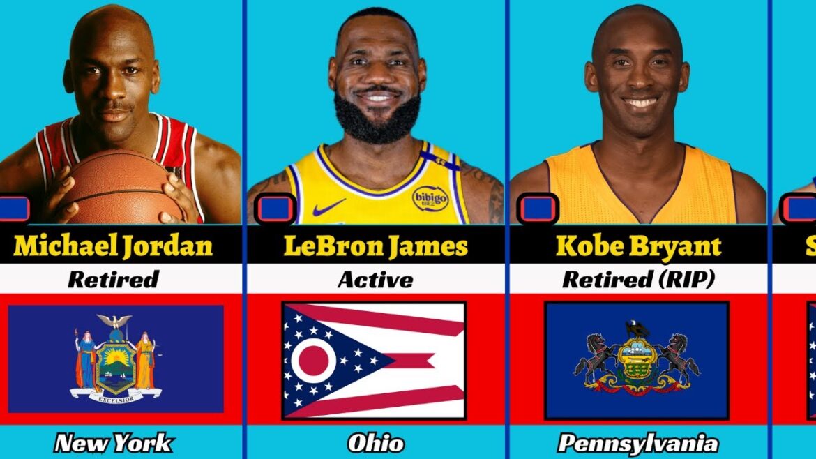 Greatest USA NBA Players of All Time. #nba | Lebron James, Stephen Curry, Kobe Bryant Greatest USA NBA Players of All Time. #nba | Lebron James, Stephen Curry, Kobe Bryant