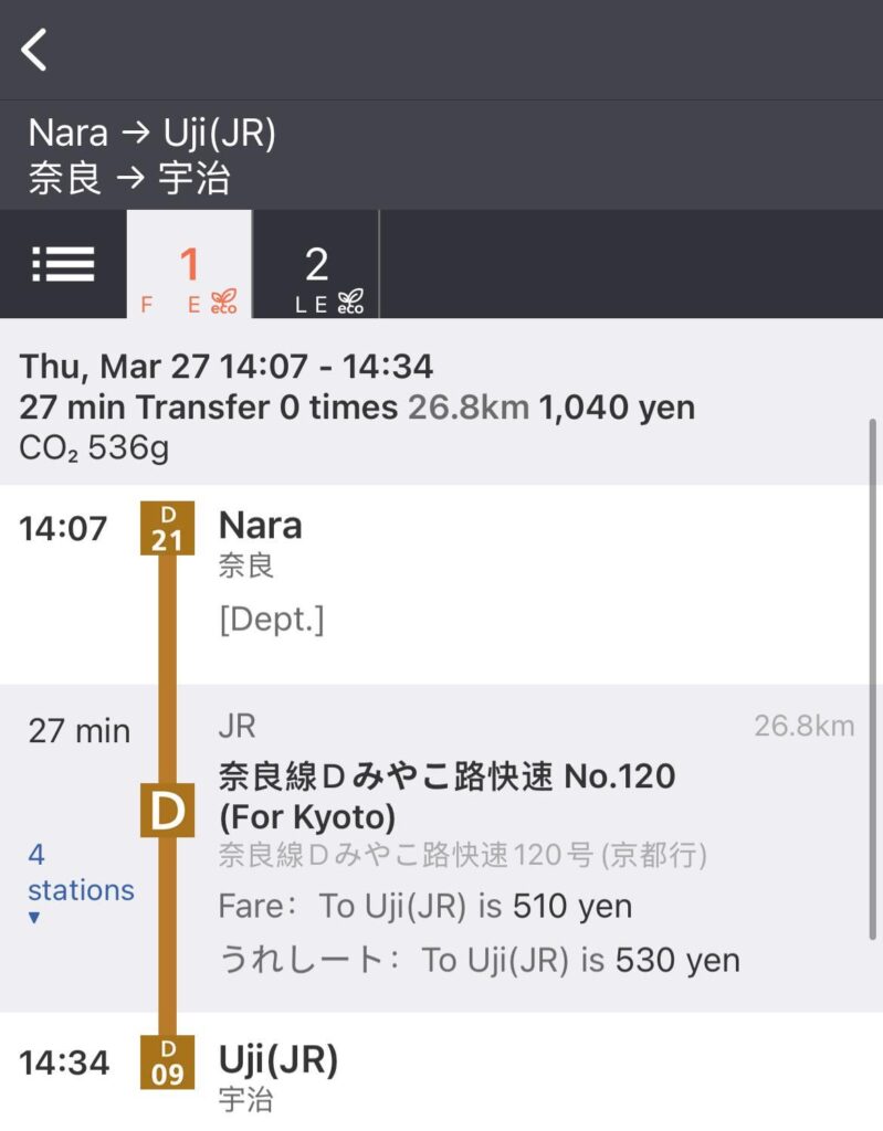 Nara to Uji Train Nara to Uji Train