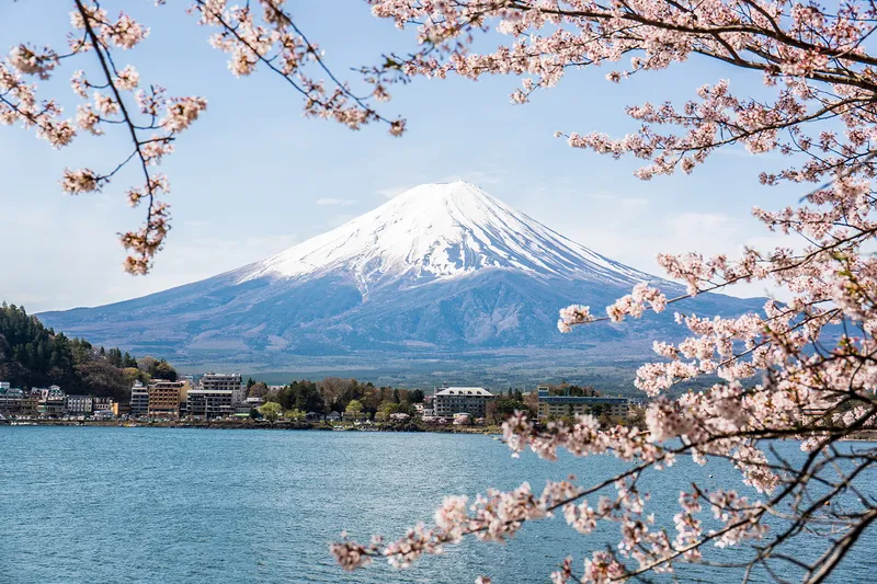 Lake Kawaguchiko