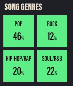 Music Awards Japan