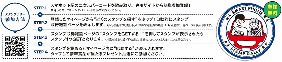 Image image of how to participate in the Hokkaido smartphone stamp rally