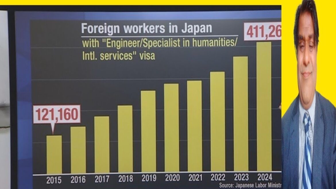 JAPAN diverted immigration after USCIS