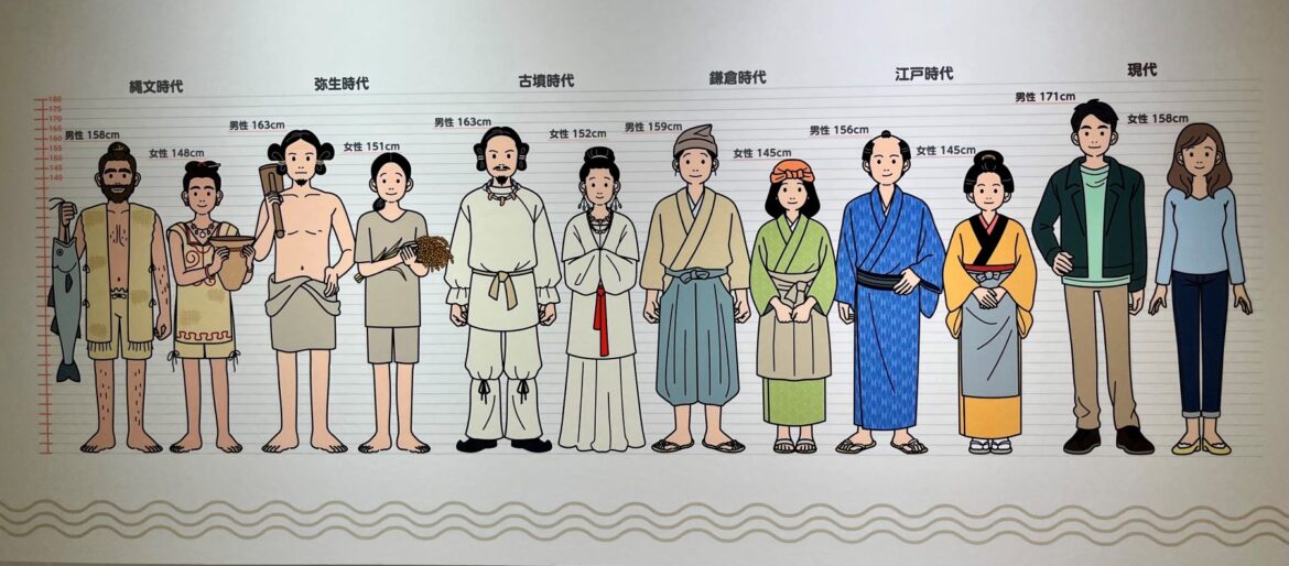 (1_) de vries ancient DNA