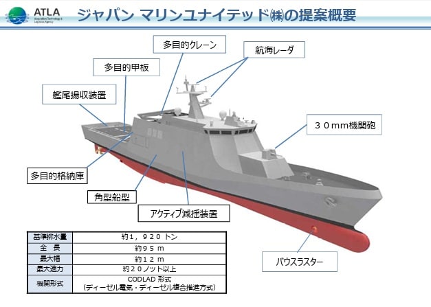 Japan next gen OPV