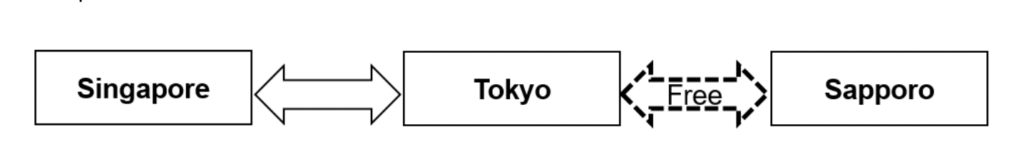 JAL deal