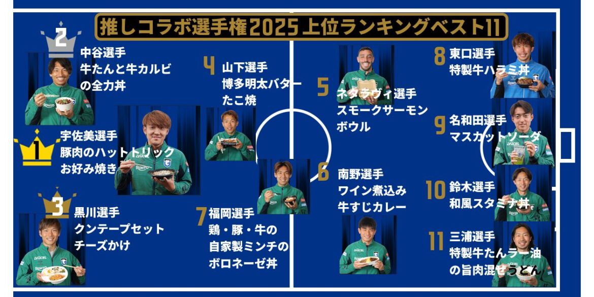 4/29 (Tues., National Holiday) Meiji Yasuda J1 League 13th Sec. Kyoto match stadium gourmet food information｜ GAMBA OSAKA Official Site