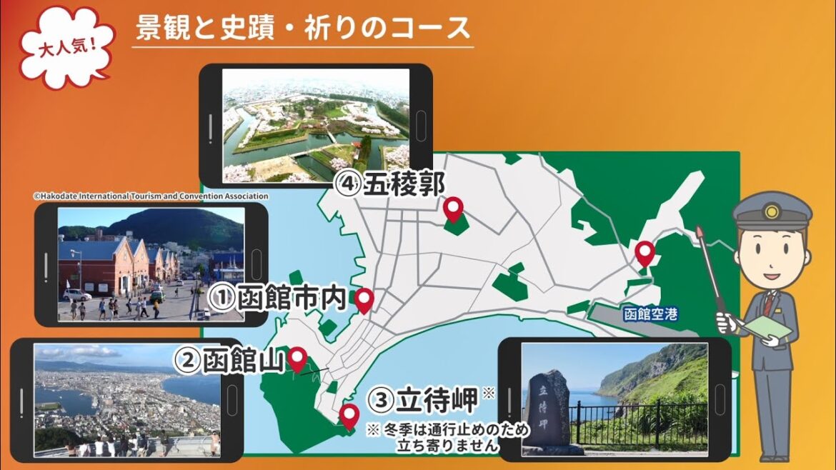 函館観光タクシーのご案内～景観と史蹟・祈りのコース