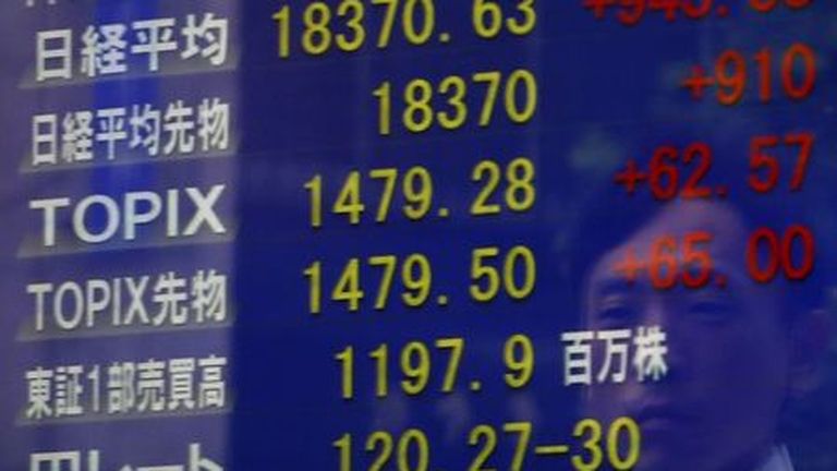 Japanese Equities Rise As US-China Trade Tensions Ease